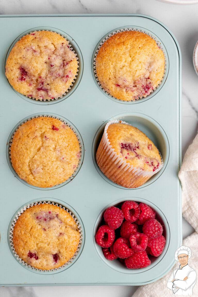 Deliciously Easy and Moist Raspberry Muffins - RecipeTeacher
